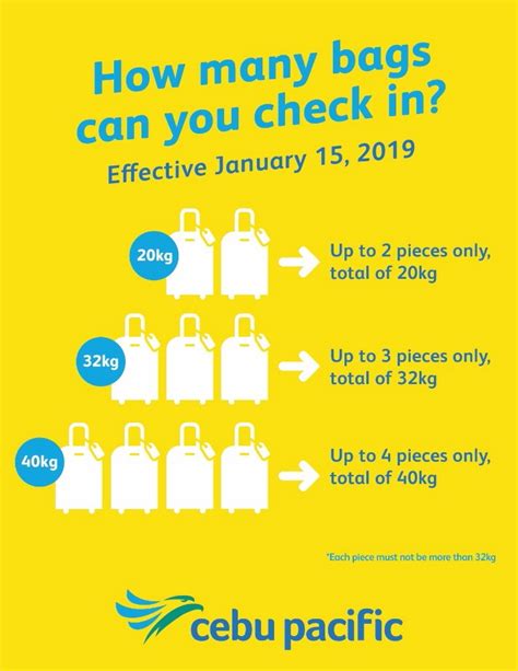 cebgo online check in